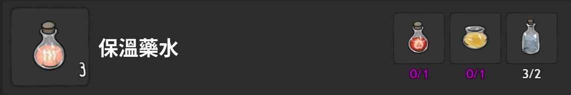 藥水-保溫藥水-製作材料表