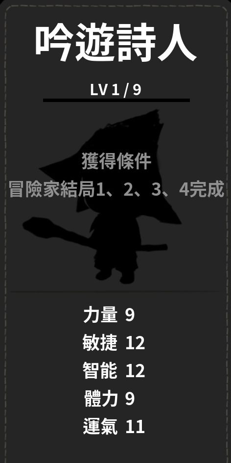 吟遊詩人-未解鎖