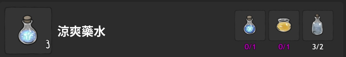 藥水-涼爽藥水-製作材料表
