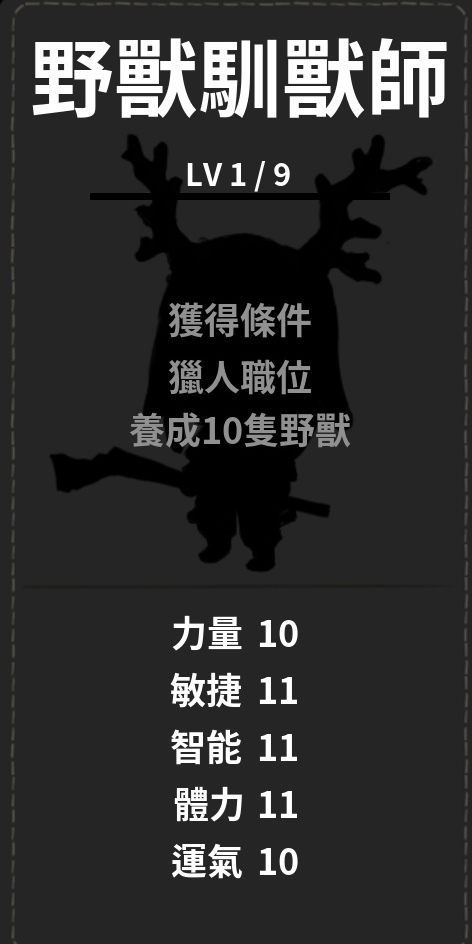 野獸馴獸師-未解鎖