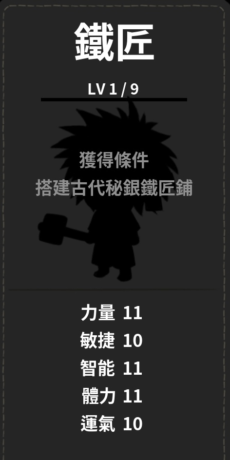 鐵匠-未解鎖